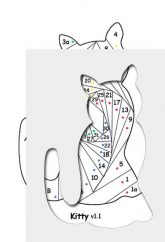 pattern for kitty