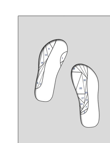 flip flops pattern